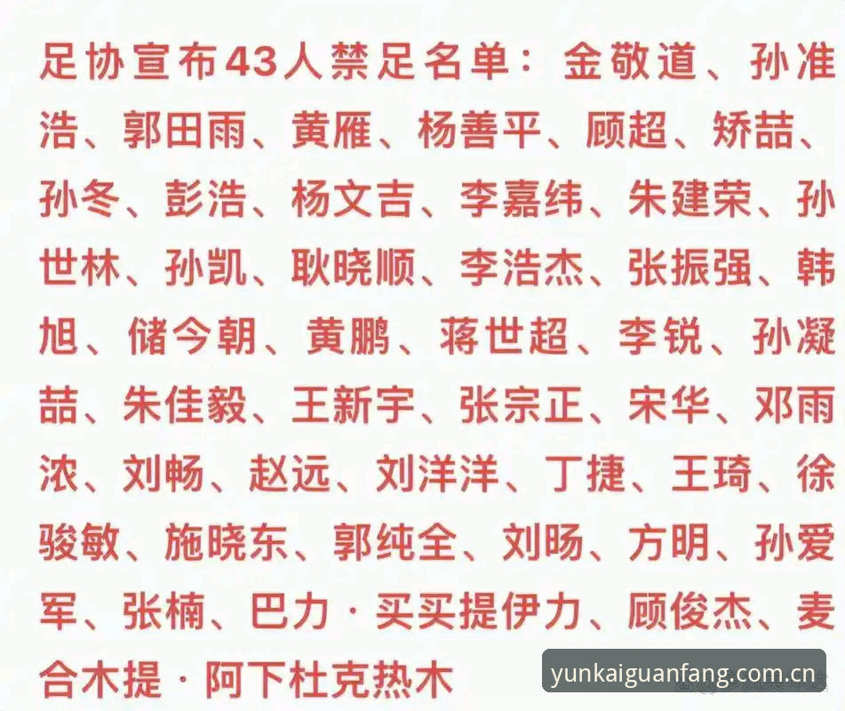 足协第三批禁足名单震撼公布：65人受罚 vs 17人被终身禁足，云开体育体验哪个好？